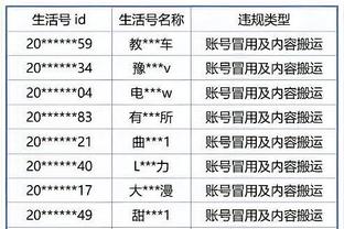 ? David James 34+12 Địch Hiểu Xuyên 18+9 Raymond 18 điểm Thiên Tân thêm trả thù Bắc Kinh